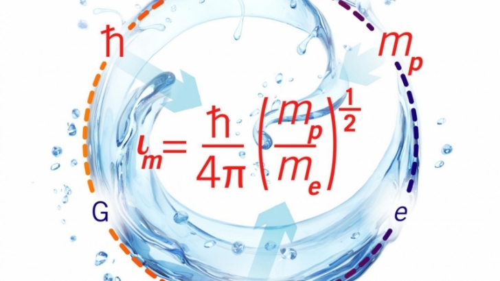 Физики впервые вычислили предел текучести жидкости